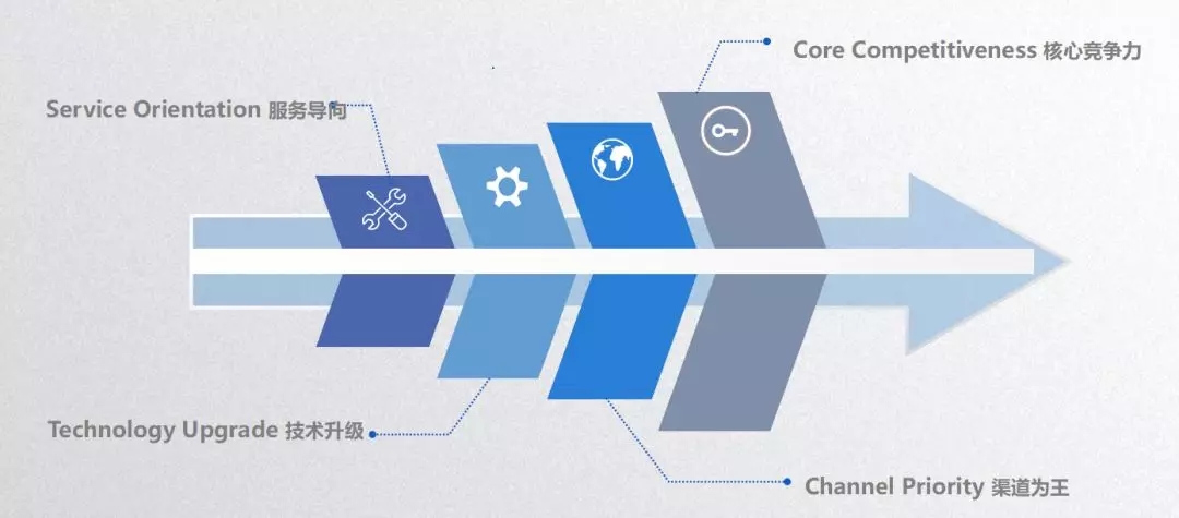 中国·88858cc永利(股份)有限公司-官方网站